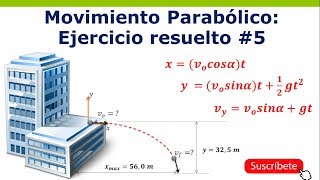 Movimiento Parabólico  Ejercicio Resuelto 4 práctico [upl. by Caputto]