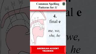 Common Spelling Patterns for i  Mastering American Accent Training english learnenglish [upl. by Hazelton]