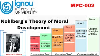 Kohlbergs theory of Moral Development MPC002 [upl. by Marilou]