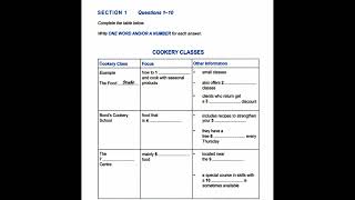 IELTS Listening Practice Section1Cookery Classes [upl. by Eclud]