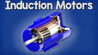 How does an Induction Motor work how it works 3 phase motor ac motor [upl. by Thorn138]