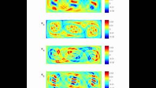 Changing Order of Eigenvectors shorts [upl. by Ninaj]