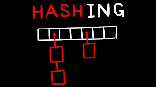 Hashing  Implementation of Hashmap  Unordered Map  Dictionary [upl. by Lehrer]