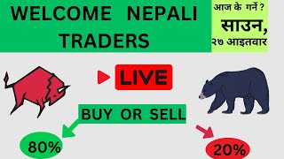 NEPSE LIVE  AI CHART OBSERVE TECHNICAL ANALYSIS SHAREMARKET NEPAL [upl. by Adnaloj807]