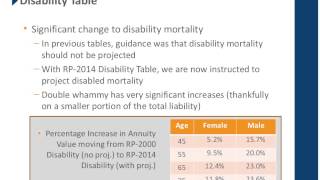 How Will Pension Valuations Be Impacted By the Updated Mortality Tables [upl. by Eulalie841]