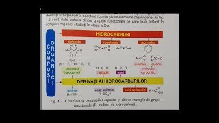 Admitere medicina  Chimei organica  Alcanii  part 1 [upl. by Gutow]