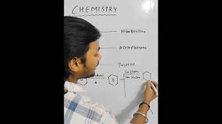 CLASS  12 ORGANIC CHEMISTRY CONVERSION REACTION PHENOL TO NITROBENZEN ACETOPHENONE TOLUENE [upl. by Langham]