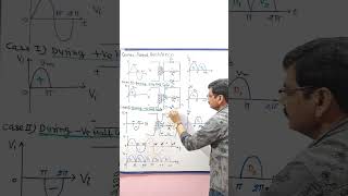 Center Tapped Rectifier  by mathur sir [upl. by Hanzelin]