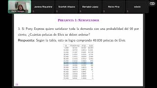 Ayudantía n°3  Newsvendor [upl. by Lasyrc]