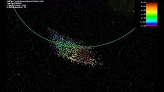 2019 Taurid meteor swarm animation [upl. by Schurman32]