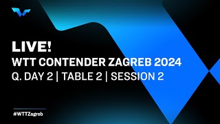 LIVE  T2  Qualifying Day 2  WTT Contender Zagreb 2024  Session 2 [upl. by Penrose]