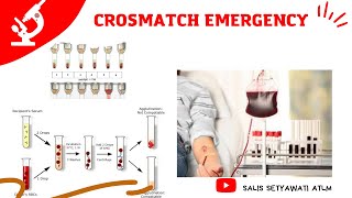 Crossmatch Emergency [upl. by Inahet]