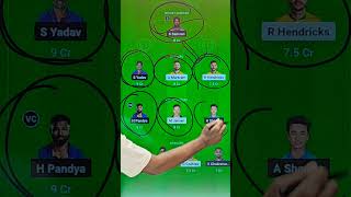 SA vs IND 3rd T20 Dream11 Prediction  South Africa vs India 3rd T20 Dream11 Team Today [upl. by Lalita14]