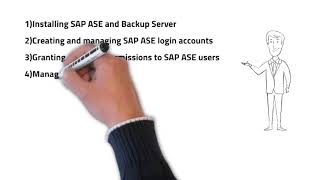 OverView Of System Administration Sybase ASE [upl. by Rutter]