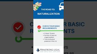 How to apply for Naturalization The path from Resident to US Citizen [upl. by Aihseit726]