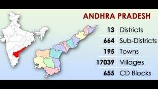 Districts of Andhra Pradesh [upl. by Nivac]