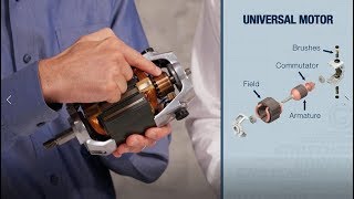 How to Choose an Electric Motor  Universal Motors [upl. by Hardigg920]