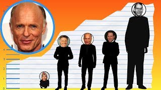 How Tall Is Ed Harris  Height Comparison [upl. by Alokin380]