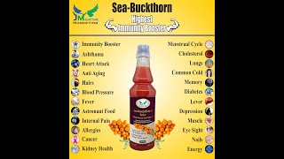 Juncture Marketing SeaBuckthorn Product Demo by Jasmit Arora Sir [upl. by Shear114]