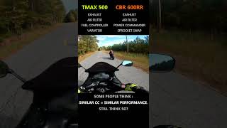 TMAX 500 vs CBR600RR motorcycle comparison performance scooter [upl. by Dalury]