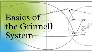 Basics of the Grinnell Basketball System [upl. by Lat]