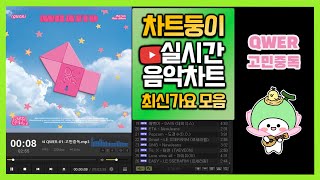 최신가요 실시간 인기차트 2024년 5월 17일 3주차 멜론차트 X 종합차트O 노래모음 KPOP 플레이리스트 [upl. by Nirmak662]