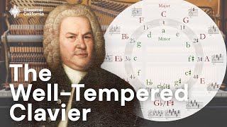 How The WellTempered Clavier Standardized Modern Tuning [upl. by Nodgnal]