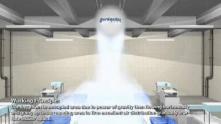 Airflow System Simulation [upl. by Massimiliano]