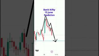 13 June  Nifty Bank Tomorrow Prediction  Market Analysis Tomorrow 13 June  Bank Nifty Prediction [upl. by Ahsienor]