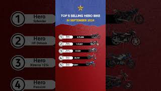 Top 5 selling Hero bike in September 2024 technnu [upl. by Burger]