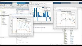 Multi objective optimization algorithm of comprehensive energy matlab [upl. by Skcirdnek]