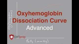 Advanced Oxyhemoglobin Dissociation Curve Review OHDC  EMTprepcom [upl. by Clive122]