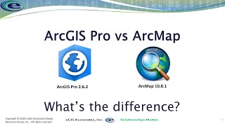 Comparing ArcGIS Pro 2 6 and ArcMap 10 8 1 [upl. by Ahras]