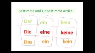 Bestimmt und Unbestimmt Artikel  Learn German  German Grammar  German for beginners  German A1 [upl. by Rosalie]