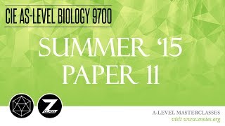 CIE AS Biology 9700  S15 P11  Solved Past Paper [upl. by Enived]