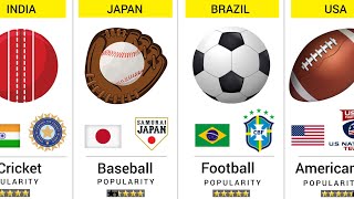 Most Popular Sport in Each Country 2024 [upl. by Herra]