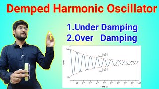 Underdamped system  Overdamped System  Damping in Simple Harmonic Oscillator  Derivation [upl. by Ittap]