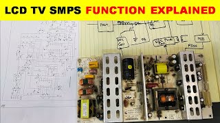 776 LCD TV Power Supply Function Explained [upl. by Paik]