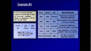 ABG Interpretation Mixed AcidBase Disorders with Normal pH Lesson 7 [upl. by Ryle209]