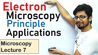 Electron microscopy principle explained [upl. by Atelahs]