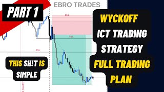 SMART MONEY CONCEPTS  WYCKOFF METHOD ENTRY  Full trading Plan  PART 1 [upl. by Alvera]