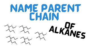 Part I Naming Alkanes in Organic Chemistry [upl. by Munt]