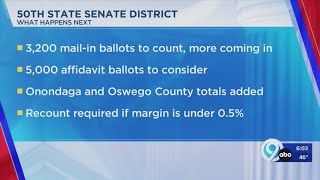 Senate race for 50th State Senate district [upl. by Kannry438]