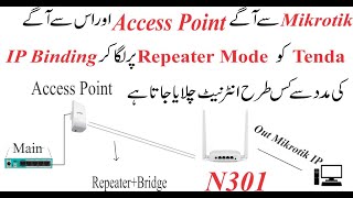 Use Tenda N301 for Repeater Mode amp Access Internet With IP Binding UrduHindi [upl. by Gertrudis228]