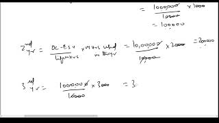 machine hour rate method of depreciation [upl. by Durer]