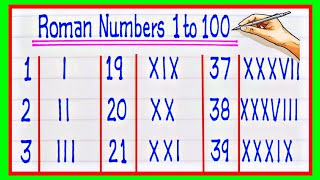 Roman numerals 1 to 100  learn Roman numbers 1 to 100  Roman numbers 1 to 100  Roman number [upl. by Naeruat382]