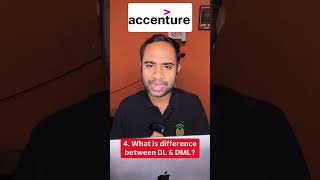 Accenture Interview Experience OnlineStudy4u in [upl. by Carlita]