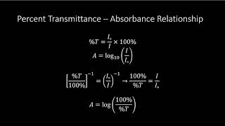 Colorimetric Determination of an Equilibrium Constant Spectrophotometry Laboratory [upl. by Herrah469]