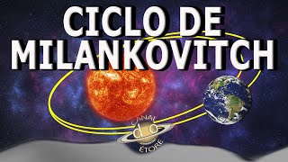 Mudanças climáticas e o ciclo de Milankovitch [upl. by Hebrew]