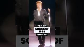 THE 10 BEST SONGS OF 1984 💿 throwbacksongs 80smusic 80s [upl. by Sorac]